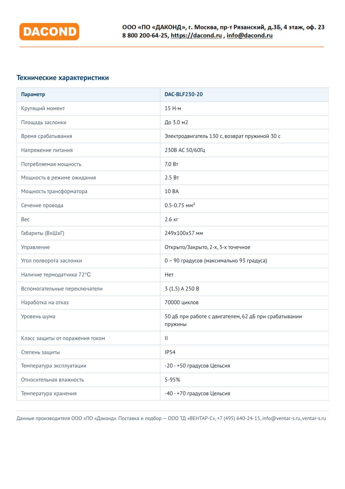 Электропривод DACOND DAC-BLF230-20 (20 Н·м, 230 В, для ОЗК, с пружиной)