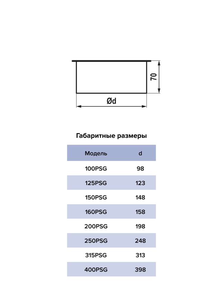 Заглушка PSG D400 оцинкованная сталь ERA PRO