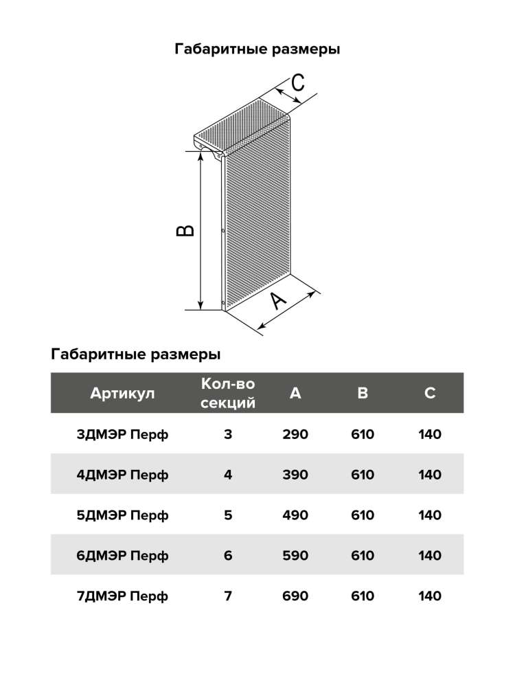 Экран радиаторный ДМЭР, перфорированный, 6 секций, EVECS
