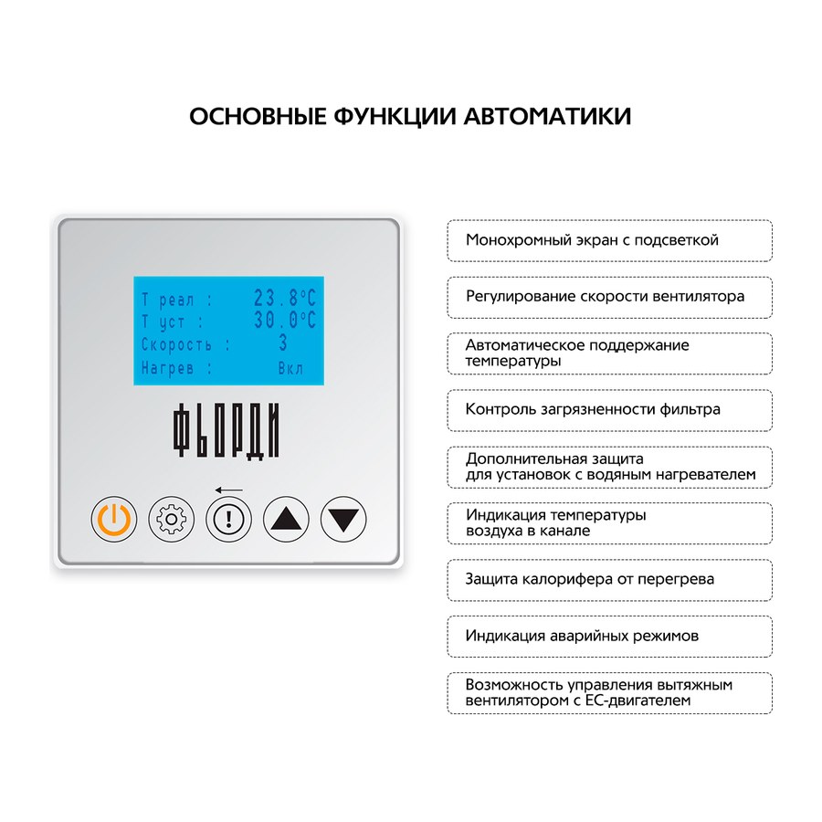Приточная установка ФЬОРДИ ВПУ (У) 800 EC/9-380/3-BLG