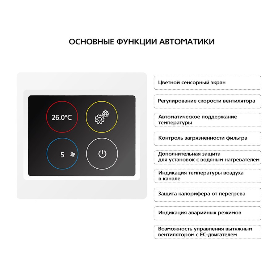 Приточная установка ФЬОРДИ ВПУ 3000 ЕС/18-380/3-BLG-S