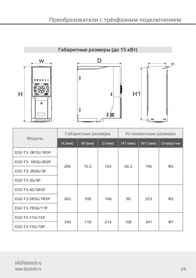 Преобразователь частоты Dastech D32-T3-4G/5R5P, 4/5,5 кВт, 380 В
