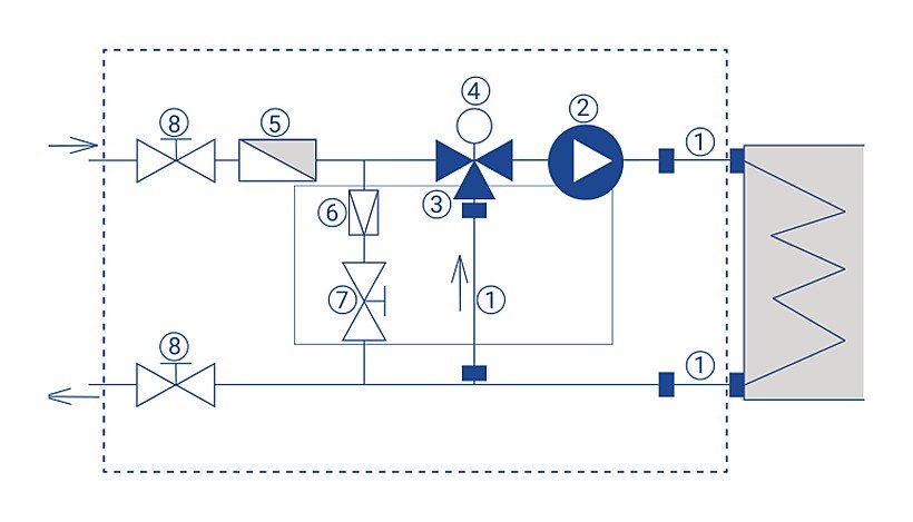 Узел смесительный MU 4-25/40 ERA PRO